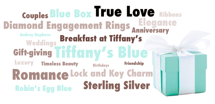 tiffany and co target market